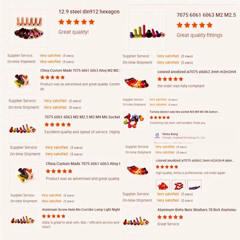 Luxury Nuts For Wheels Nux Effect Pedal Mg 30 Padlock With Footprint Sentinel A50 From Esab Shenli Machinery Store Screw