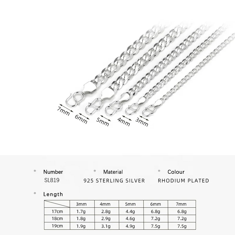 2021 New Trendy Cuban Link Chain Men Bracelet Classic S925 Sterling Silver 4/5/6/7mm Width Bracelet For Men Women Jewelry Gift