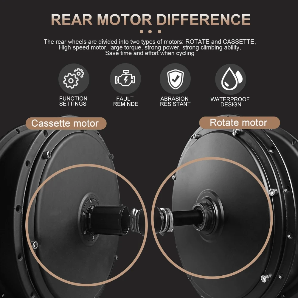 36V 500W 48V 1000W 1500W 2000W Brushless Non-gear Electric Bike Hub Motor Front Rear Wheel Drive For Ebike Conversion Kit Parts