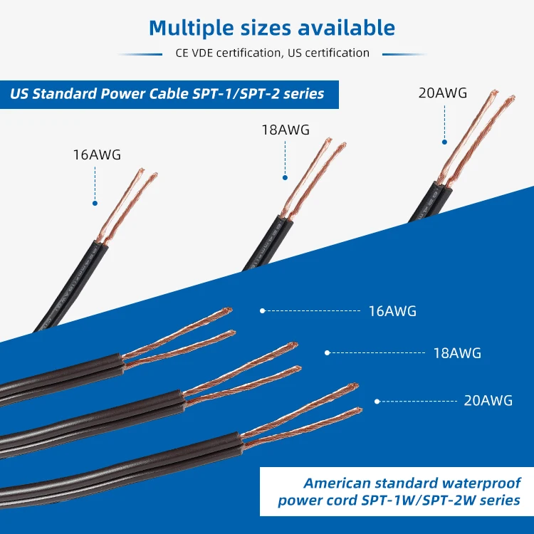 High Quality SPT-1W SPT-2W Copper Heat Resistant Solid Conductor 16AWG 18AWG 20AWG PVC Flexible Cable