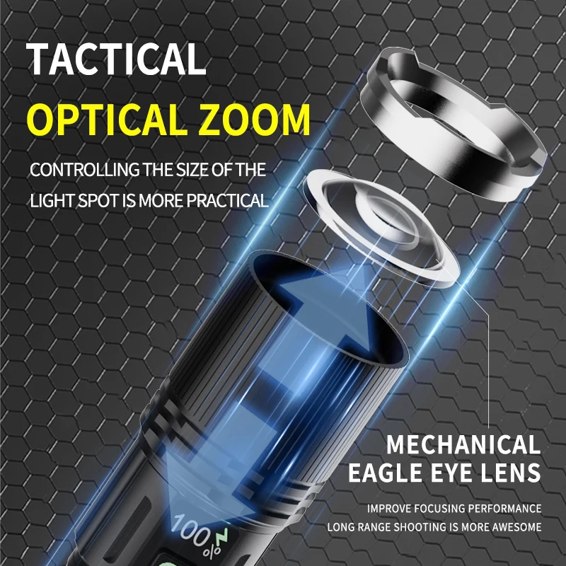 Outdoor Rechargeable LED Aluminum Alloy Flashlight for Emergency Use without Battery