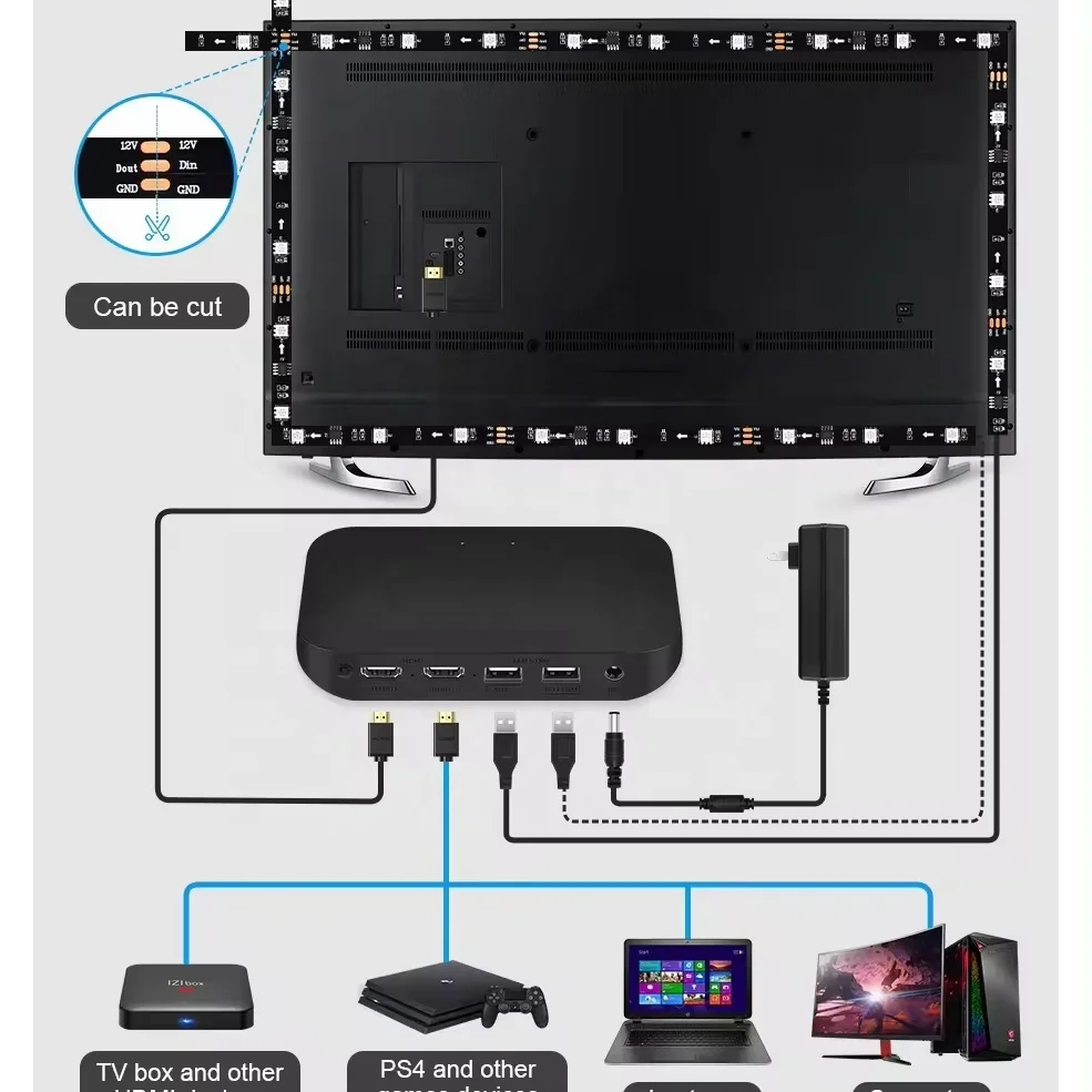 Hdmi Strip Hdmi Sync Led