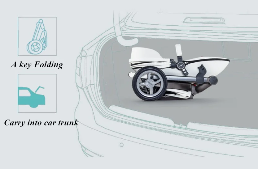 Wholesale Hot mom 3 in 1 Leather Custom OEM Customized Frame Logo Baby Stroller High View Baby Pram Carrier Chinese Supplier