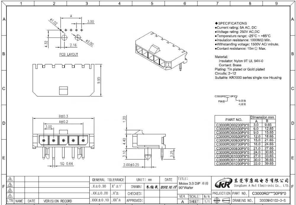 KR3000 Micro fit 3.0mm Pitch 43645 43025 43640 43045 43650 Molex replacement Wire Electrical Connectors