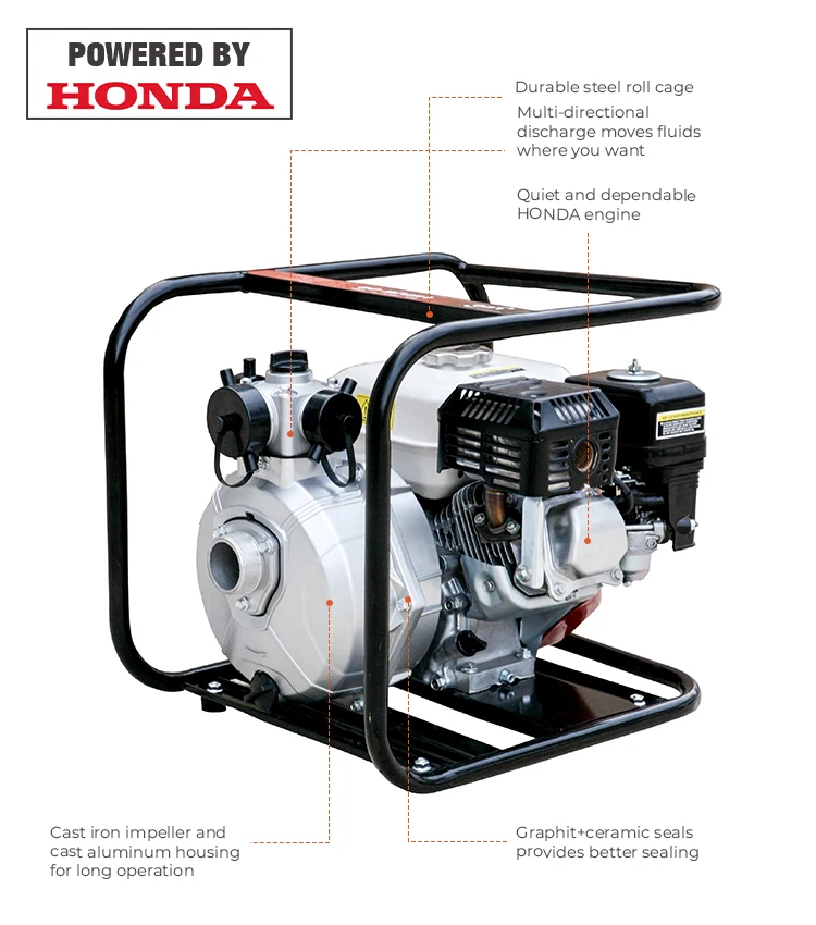 LEO LGP20-2H(GX200) 6.5HP 20m3/h Petrol Motor Power Gasoline Water Pump
