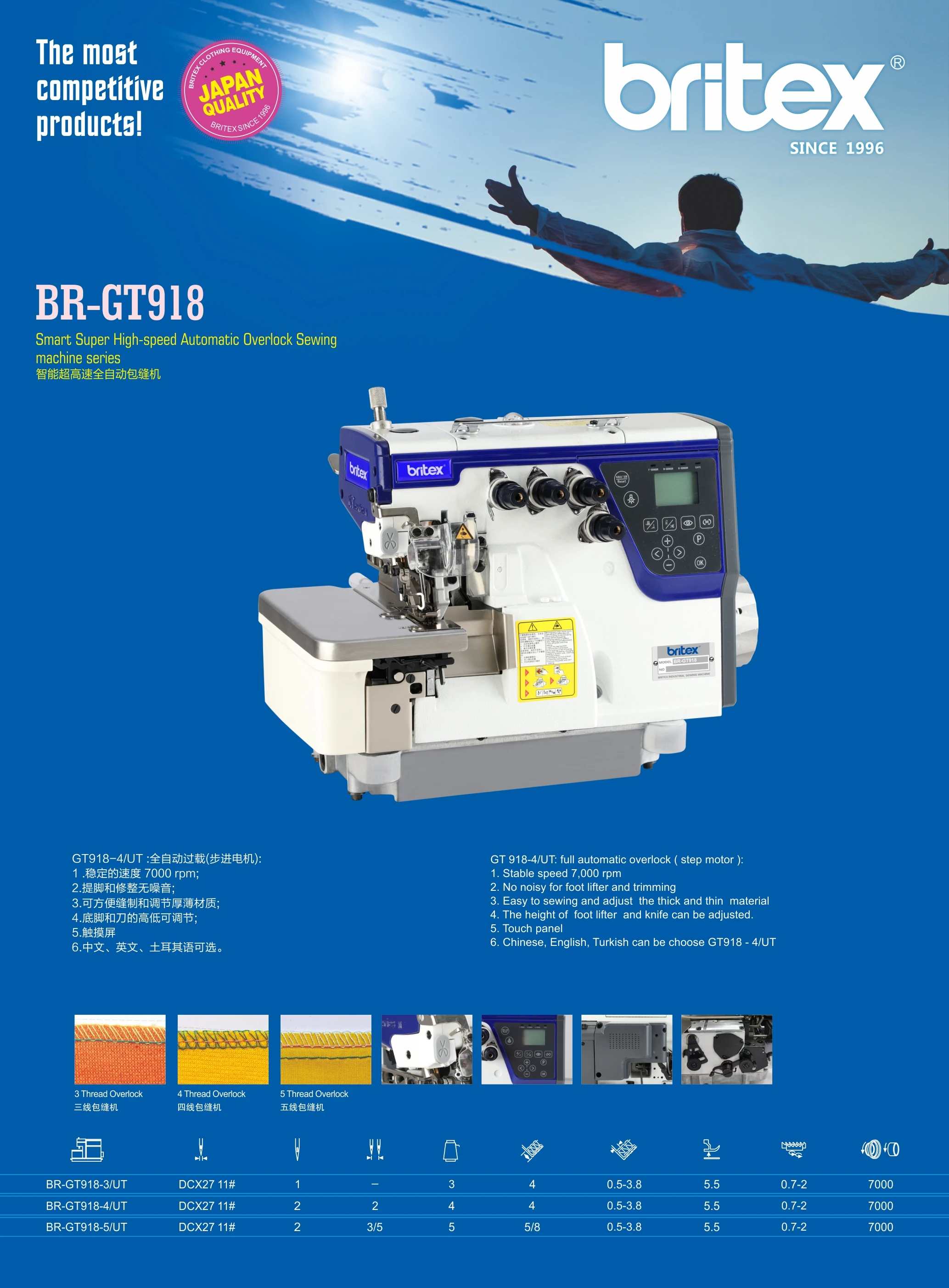 High quality Britex Br-GT918-3ut stepper motor automatic 3 thread overlock machine sewing equipment for clothes