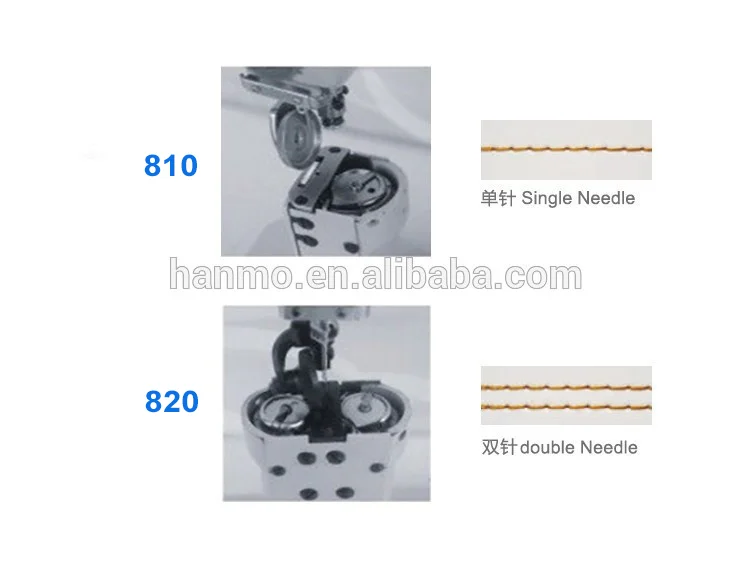 MC 820 Double Needle Post Bed Lockstith Sewing Machine