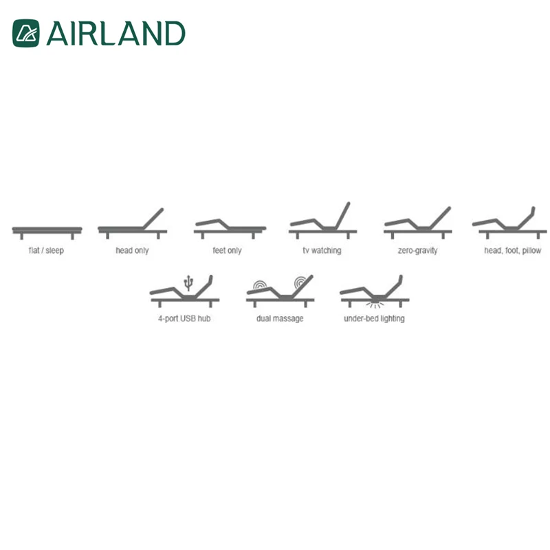 low profile electric folding multi purpose bed adjustable bed and massage cama inteligente matrimonial