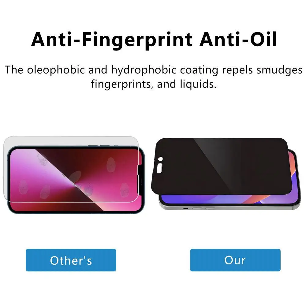 Top Quality High Clear Transparent matte Silicone Screen Protector Hydrogel TPU Film Sheet