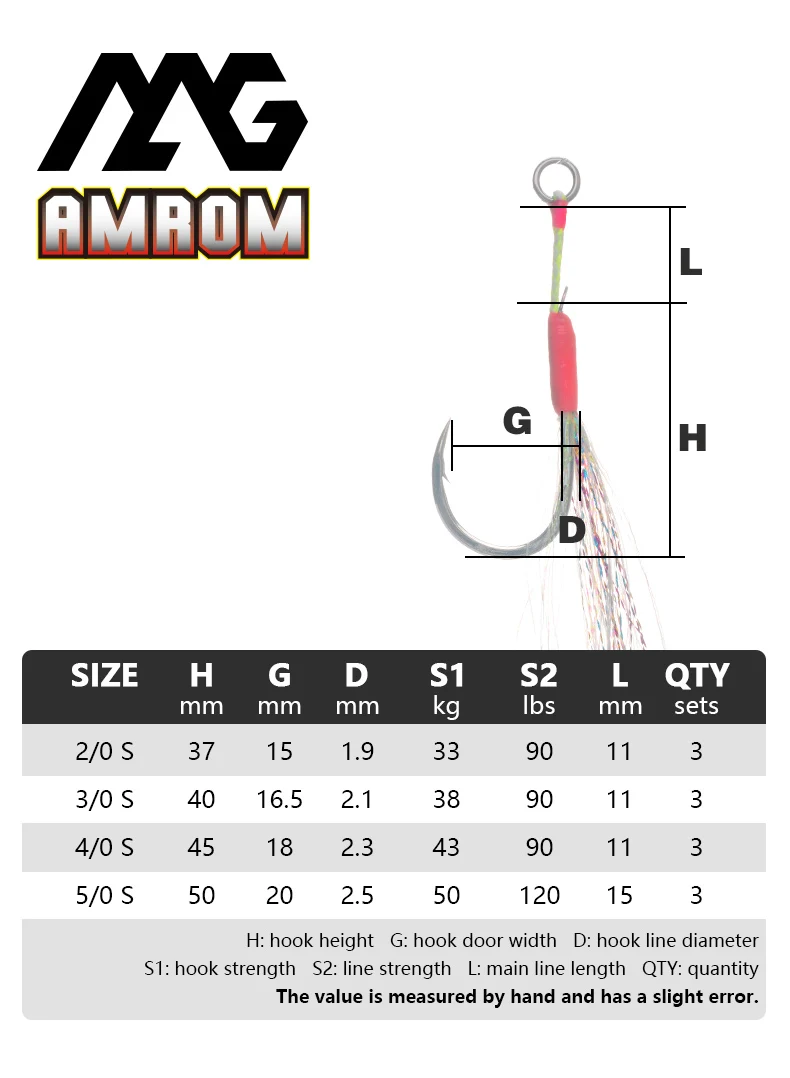 MAG AMWS 2/0 3/0 4/0 5/0 щуки Высокоуглеродистая сталь миниатюрный Железный рыболовный крючок с одной помощью крючки