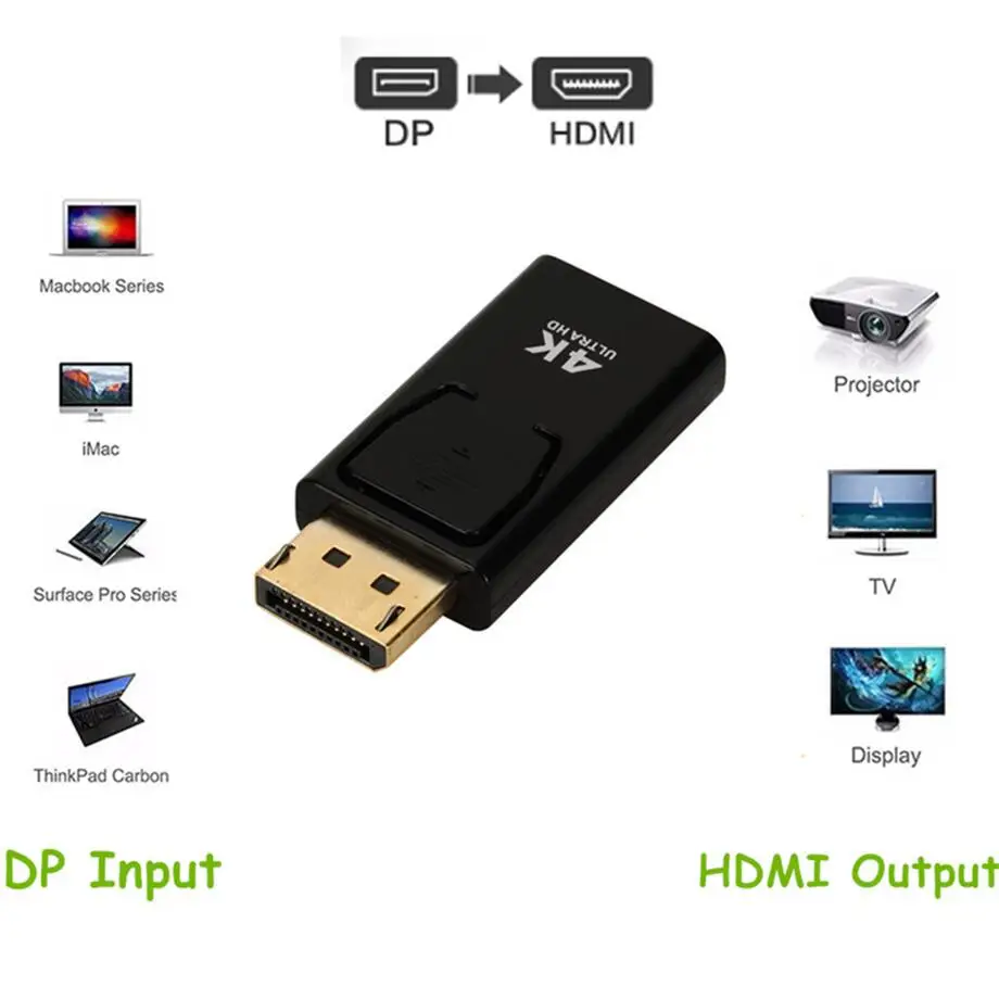New Display Port Male to HDtv Female Adapter Converter DisplayPort DP to HD