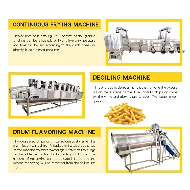KLS potato peeling and cutting machine fully automatic french fries production line frozen potato french fries production line
