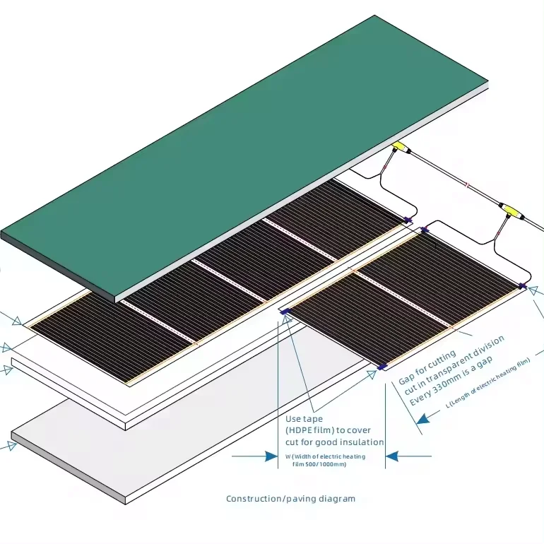 Graphene heating film under the electrical radiation floor with connector for hardwood floors