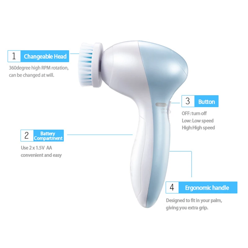 Battery facial brush cleaner and nail care kits Face skin cleanser Electric Nail polisher Manicure Pedicure Clipper Cutter