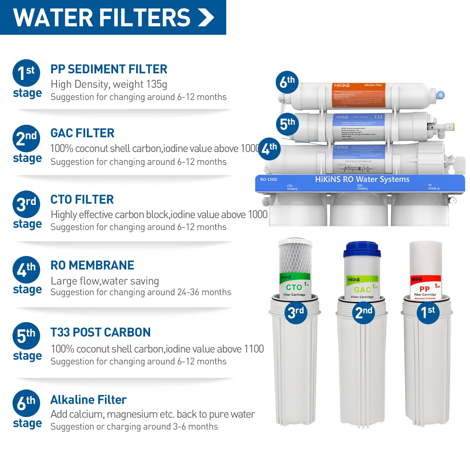 Hikins 150GPD Pumpless Drinking Water Filter Alkaline 6-Stage Reverse Osmosis System Under Sink RO Water Filter System