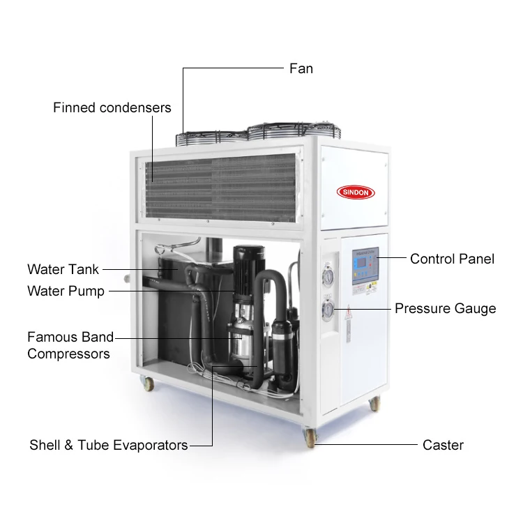 New Products Lcd Display Efficient Air-Cooled Explosion-Proof Industrial Chiller Applied To Various Industries