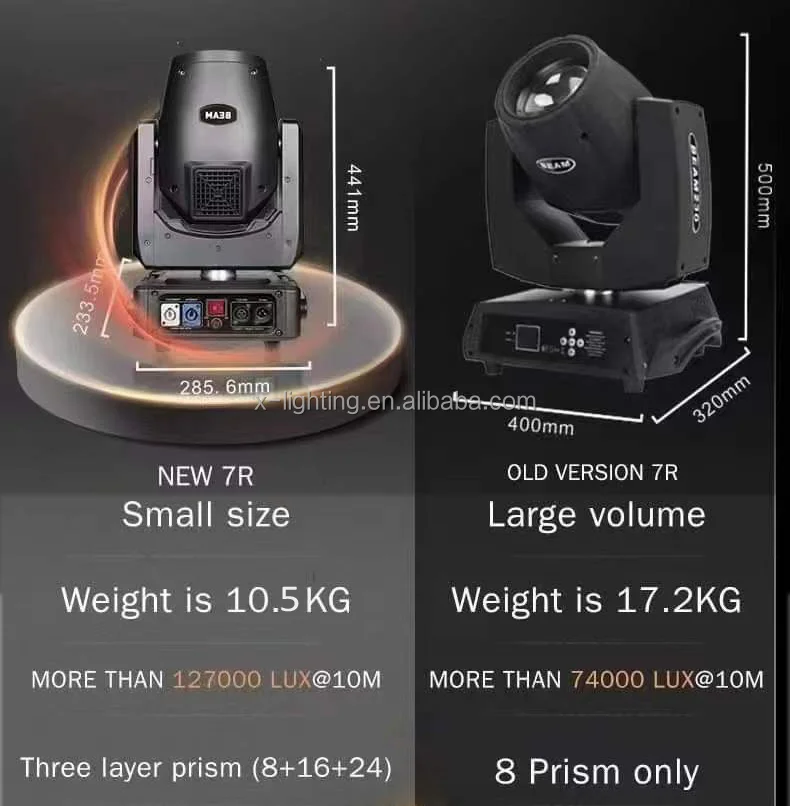 Новый ночной клуб dj lights sharpy 7r движущийся головной свет мини 230