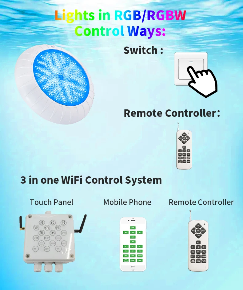 Refined Led Flat Swimming Pool Light IP68 Led Under Water Lamp