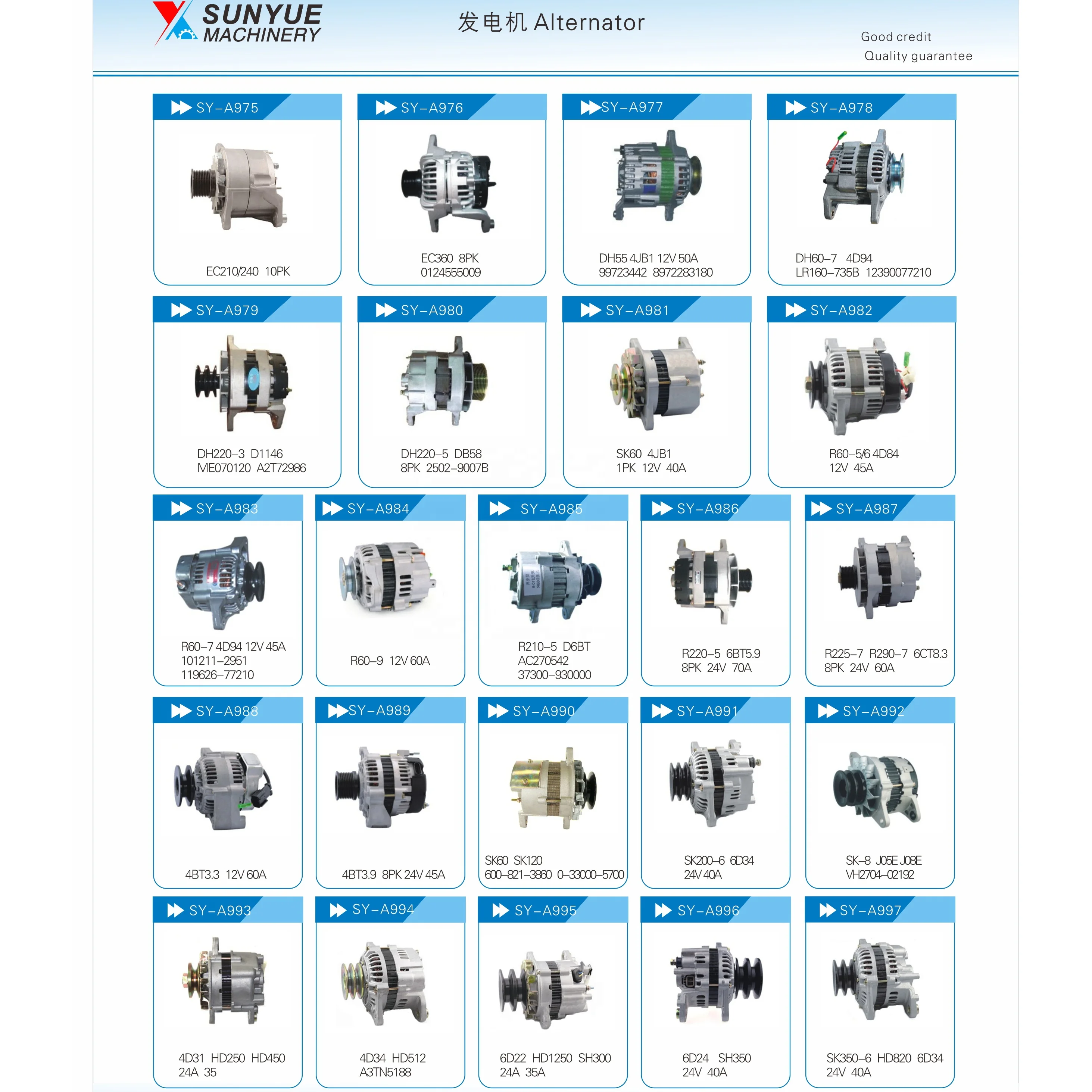 24V 65A 6BT 6BT5.9 генератор переменного тока для экскаватора Hyundai R220-5 R210 R215 R305-7 R455-7 21EA-00040 21EA00040