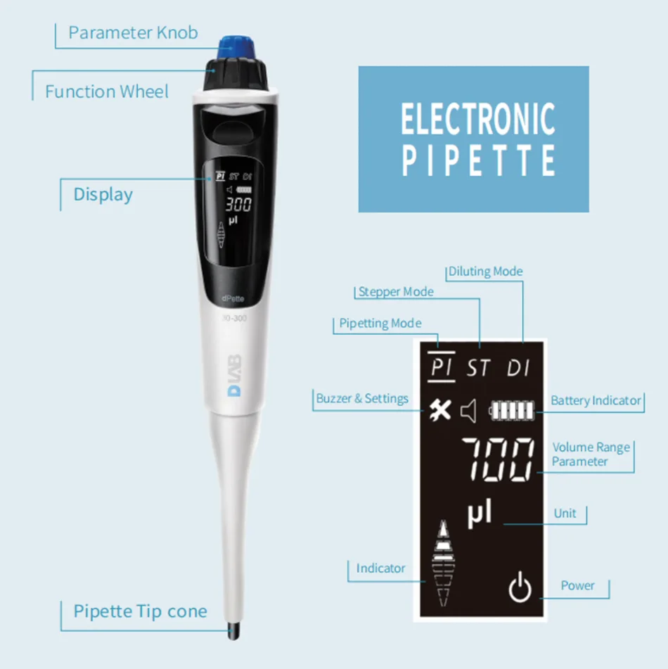 BN-dPette+ Laboratory High Accuracy portable mini Multifunction Electronic motor driven digital Adjustable speed Pipette Price