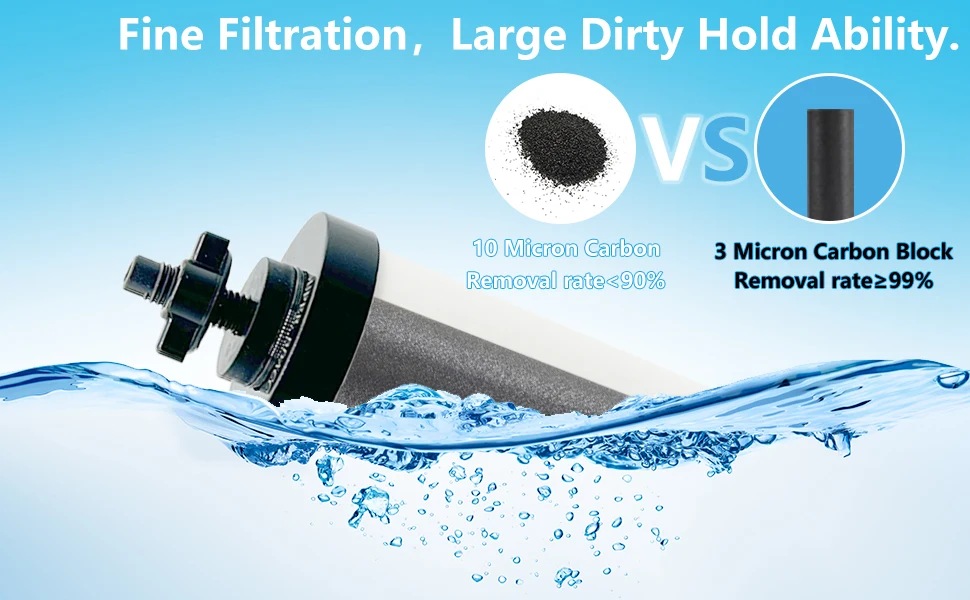 Porous 0.1micron Gravity Water Ceramic Filters for Countertop Stainless Steel Gravity Filtration System
