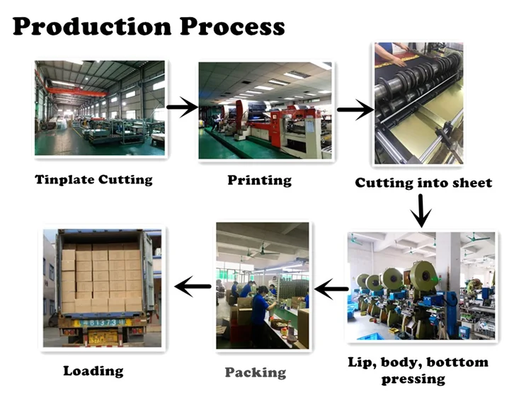 Colorful food grade cookie packaging tin box candy tin can tea tin packaging