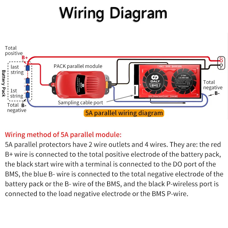 Daly bms lifepo4 14s 48v li-ion LifePO4 13s 14s 15s 16s 30a 40a 60a smart bms with UART BT parallel bms 5A for lithium battery