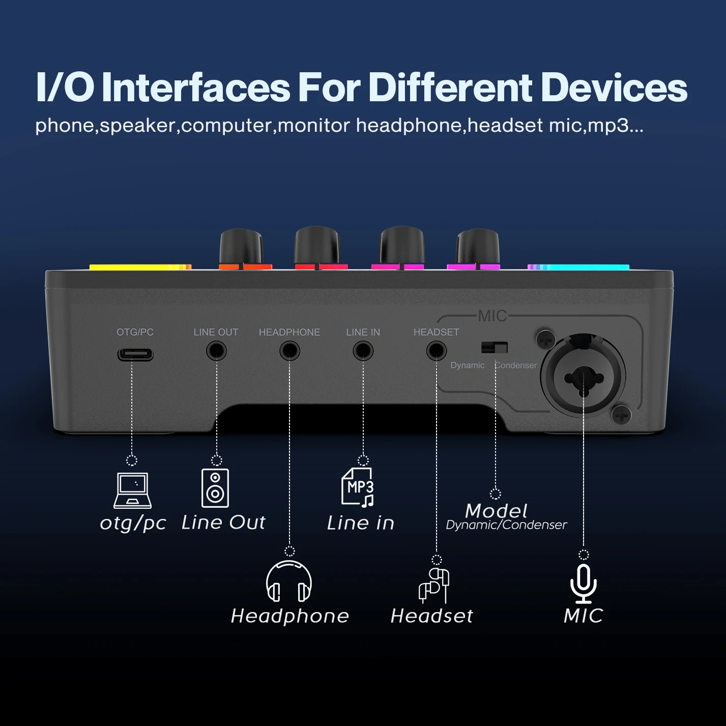 Fifine KS2 audio interface sound card audio interface audio mixer studio soundcards sound cards and microphone