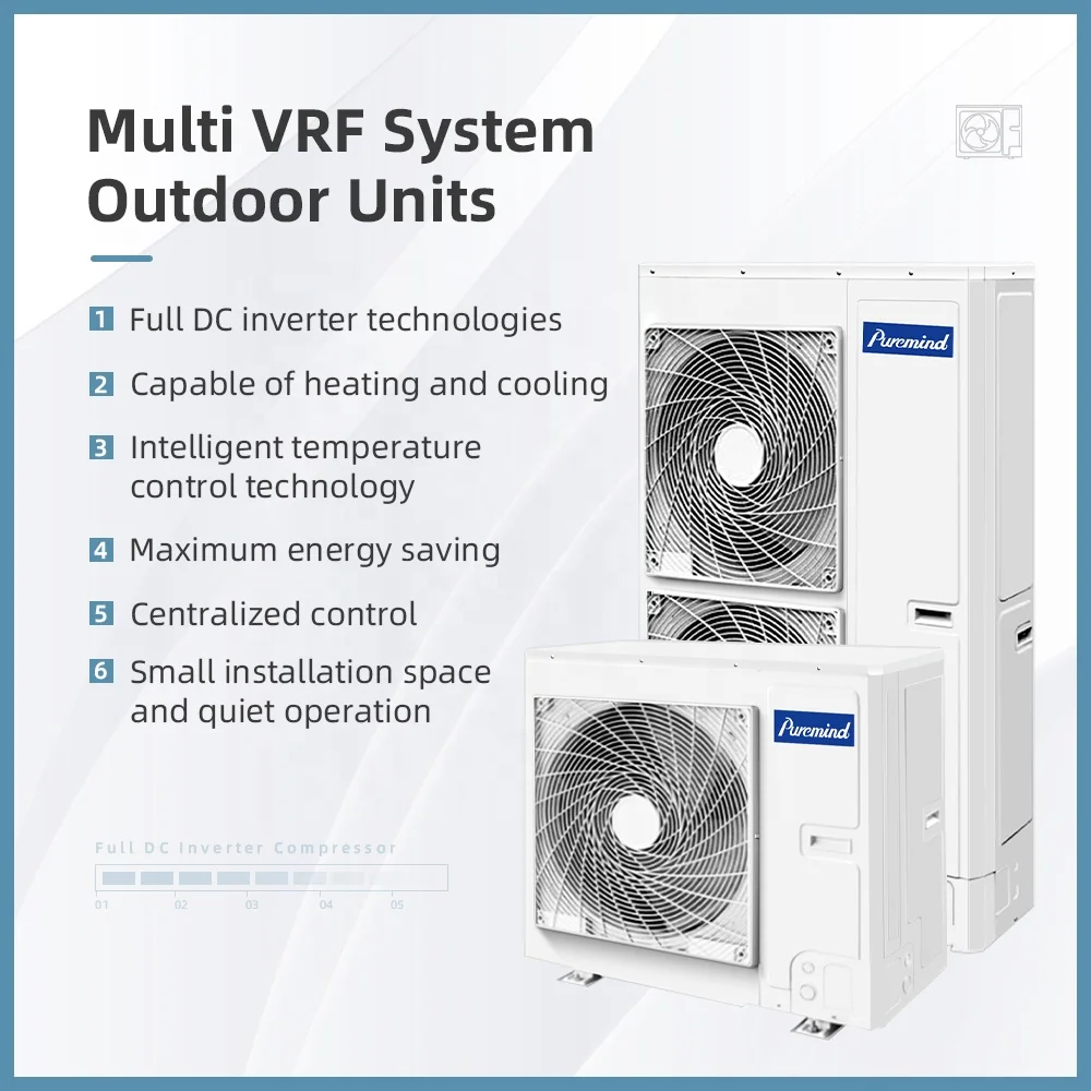 Gree Inverter Mini Central Air Conditioning Cassette Ducted Heat Pump VRF System Air Conditioner HVAC Systems Home Household