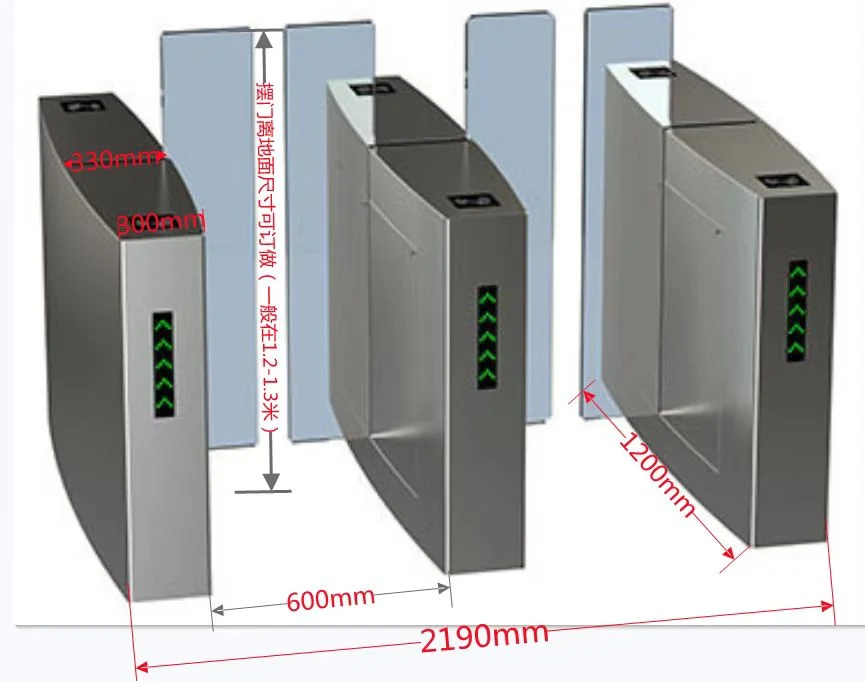 Специальный дизайн широко используемый Электрический Открыватель турникет автоматические вращающиеся