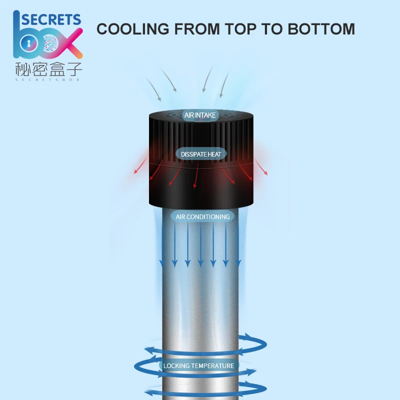 Single Mini Fridge Can Carry-on Insulin/Medicine/Chemical Reagents min fridge refrigerator fridge organizer with lids