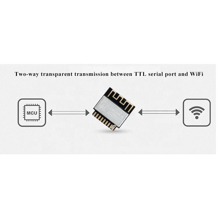 New ESP8285 IIC IOT 1MByte Flash Serial To WiFI Wireless Transceiver Module ESP 01M