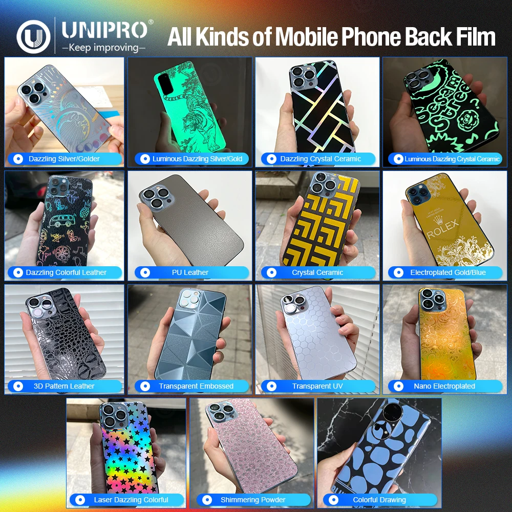 Гидрогелевая пленка UNIPRO, защитная пленка для мобильного экрана, режущая машина, пленка для задней панели телефона, наклейка для плоттера