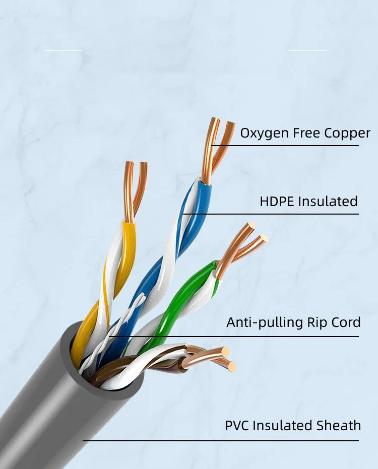 Новинка идея для товара 2023 24 Awg UTP Cat6 твердый OFC Чистый медный кабель категории 6 utp оптовая цена 1000ft