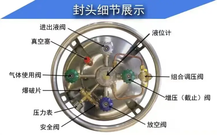 DA-08B2 латунный предохранительный клапан NPT1/4 Feilun для криогенного предохранительного клапана бака Dewar