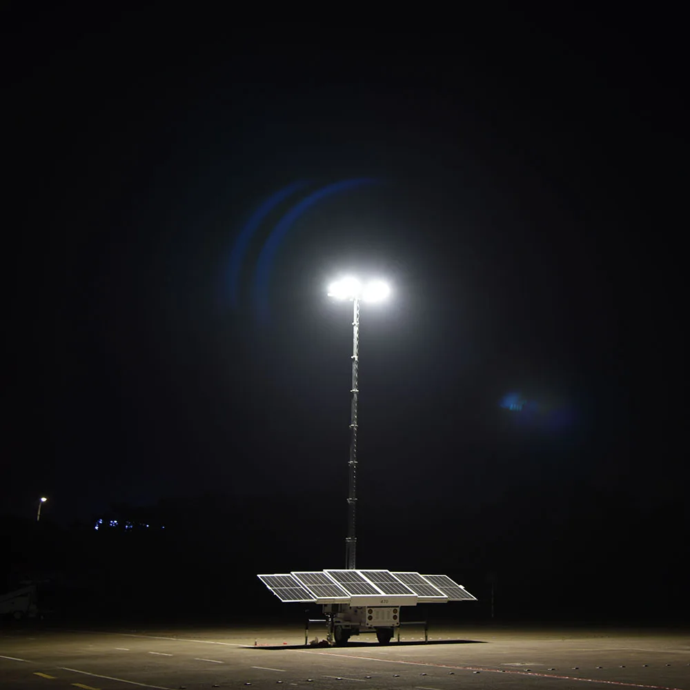 Mlt6sm Magnum Pro Tower Milwaukee Rocket Light 6 000 люмен