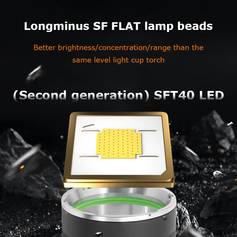 Aeternam Powerful Sft40 II 1000m long range Fixed Focus waterproof rechargeable usb led tactical torch Light flashlight