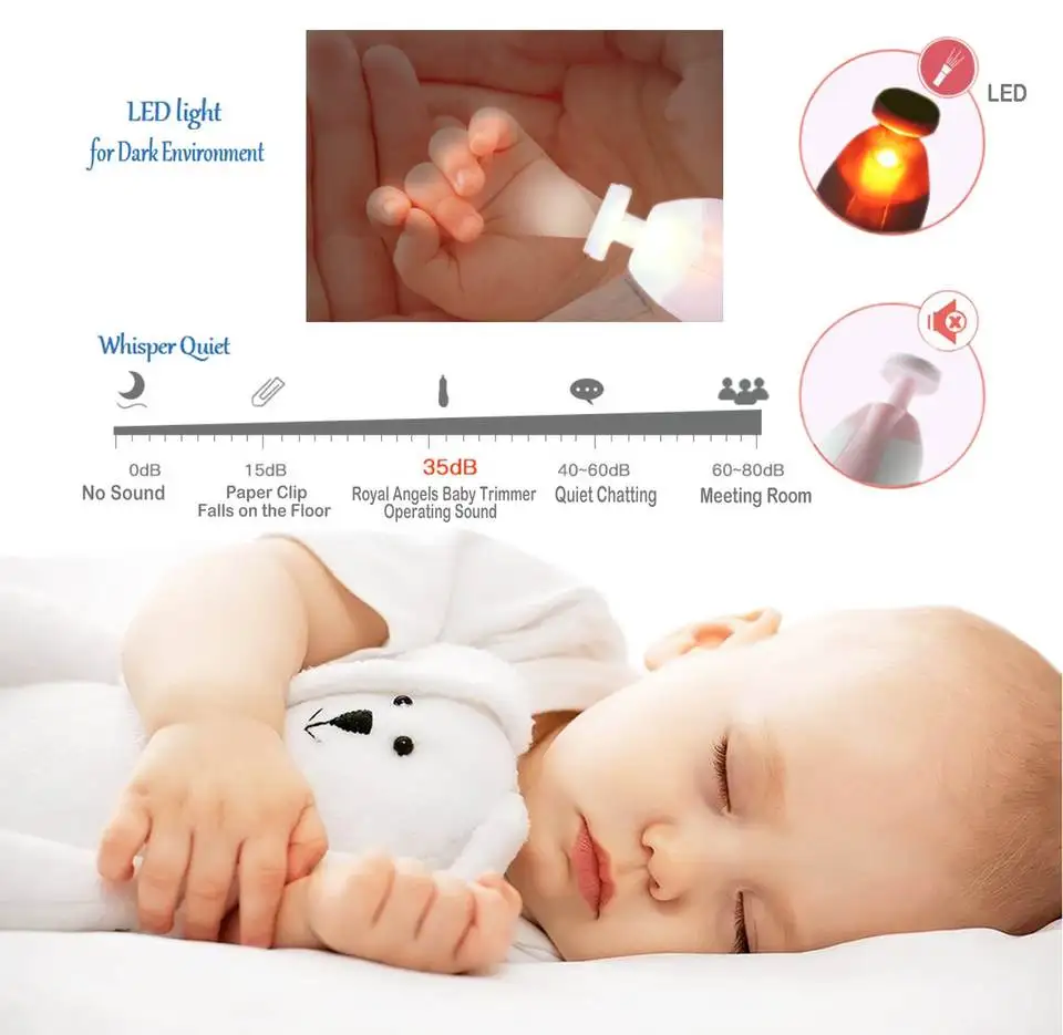 Multifunctional Electric Baby Nail Trimmer Baby Nail File Clippers Toes Fingernail Cutter Trimmer Manicure Tool Set Baby Care