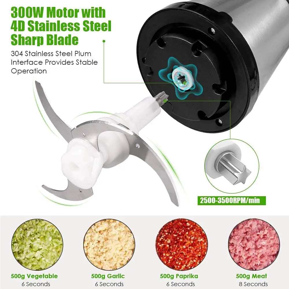 2l 3l 6l Electric Meat Grinder 2/3Speeds Stainless Steel Electric Chopper Automatic Mincing Machine Quiet Food Processor