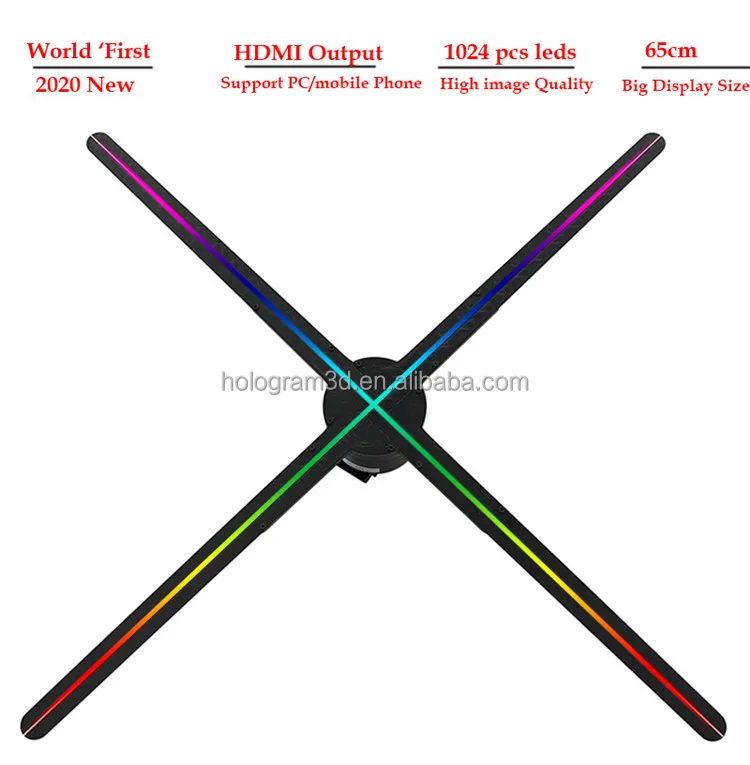 DSEELAB dsee-65hds dsee-65hdu 65cm 4K Metaverse 3D hologram led fan Interactive real-time live streaming 3D holographic display