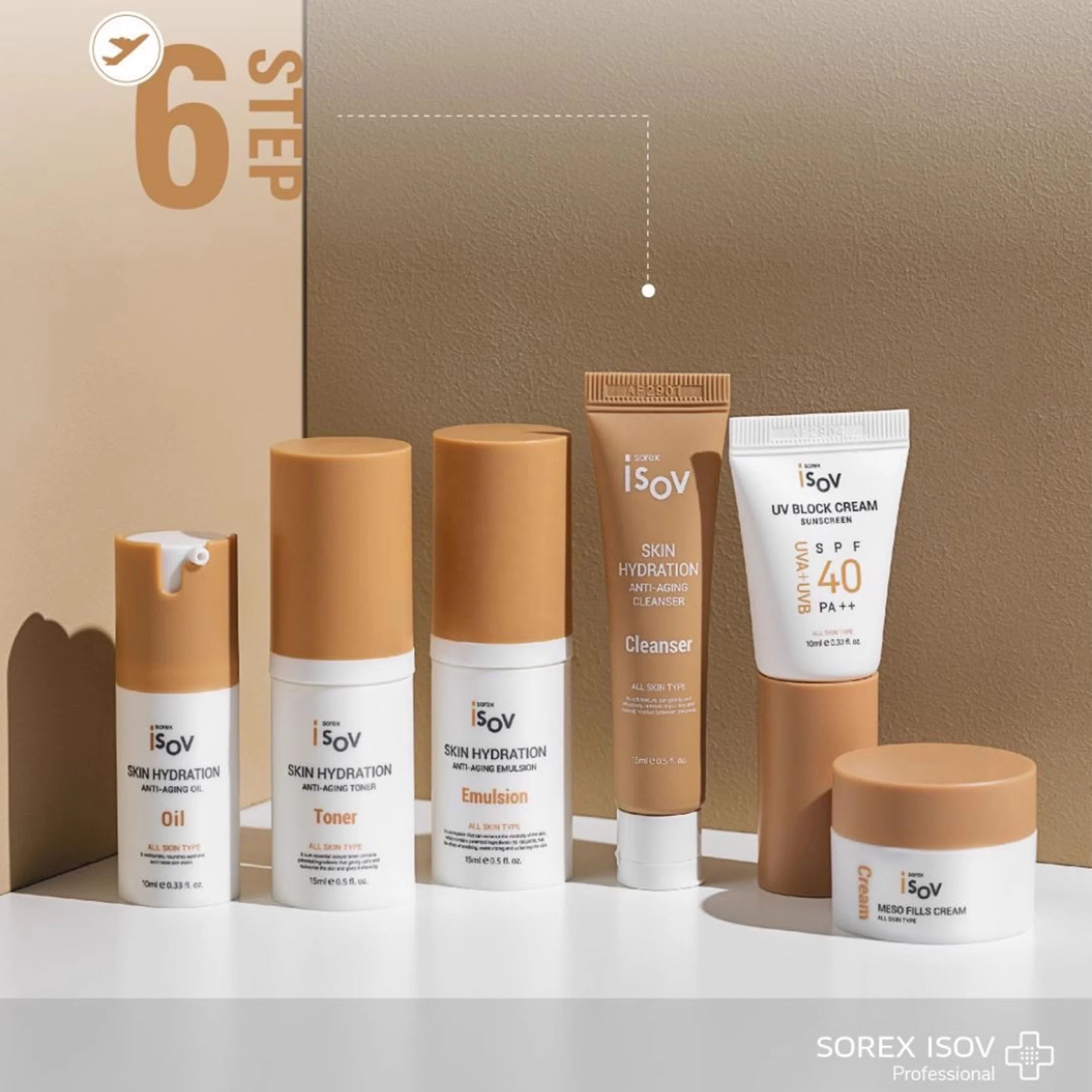 2025 Skin Care Sets ISOV Skin Hydration Anti-aging Toner Emulsion Facial Cleanser Essence oil Sunscreen Travel Package