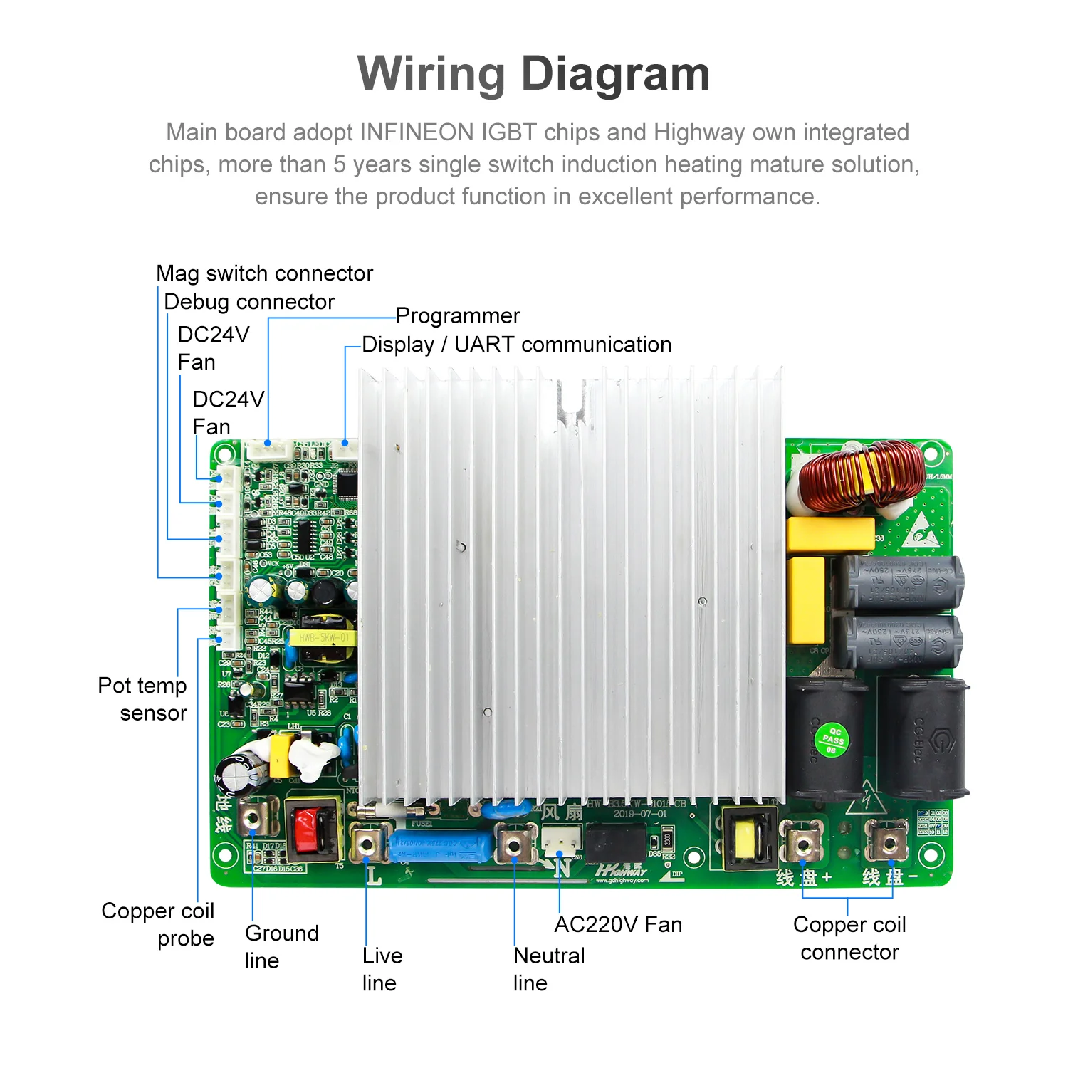Householder 1 burners induction cooker with micro-crystal panel And Symbol touch button and Vertical 220V/220V PCBA SKD CKD kit