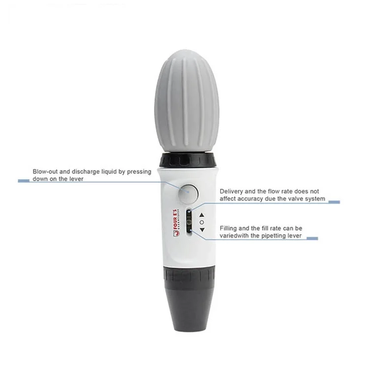 1 Year Warranty Pipette Controller with Autoclavable Filter