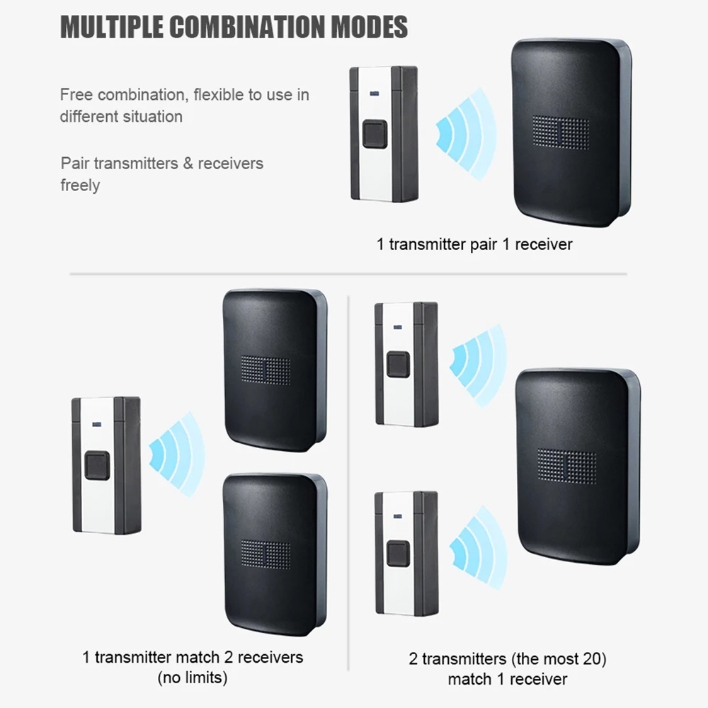 Eu uk us plug security 36 music ring bell wireless doorbell waterproof smart door bell chime