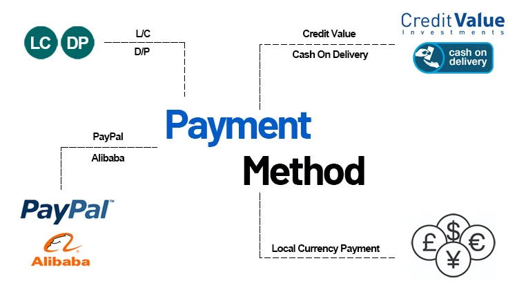 payment method.jpg