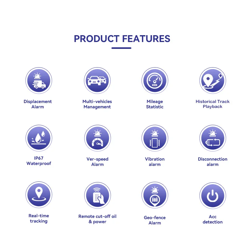 GPS Tracker Mini 2G 3G 4G For Car Tracker and GPS Locator Tracking System App Tracking Devices Software