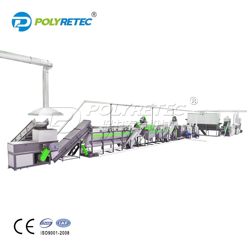 
Polytec Plastic Dana Raffia Bag PP Woven Bag Crushing Washing Recycling Machine Line 