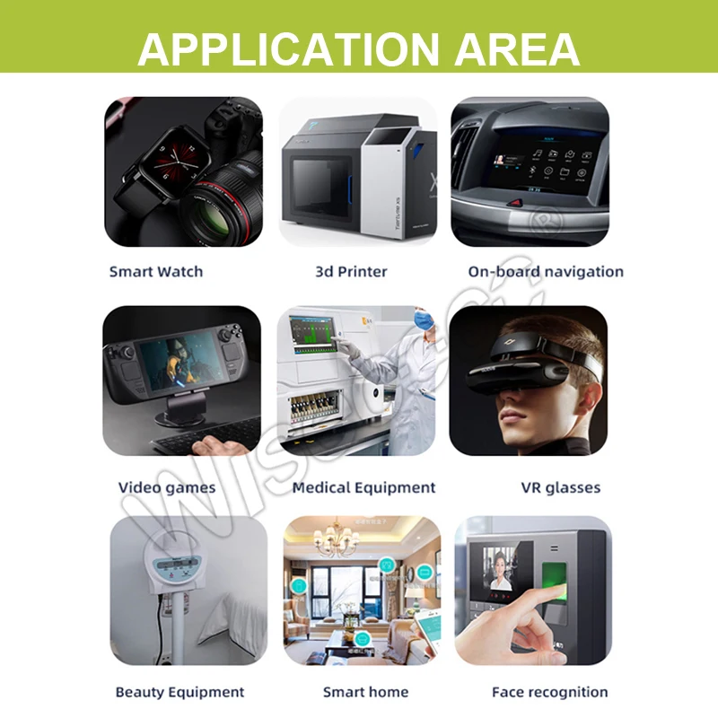 WIisecoco Tft-Lcd High Contrast 1.1 Inch 126*294 SPI 413Pins Interface 250Nits Micro Lcd Display Module For Medical Instrument