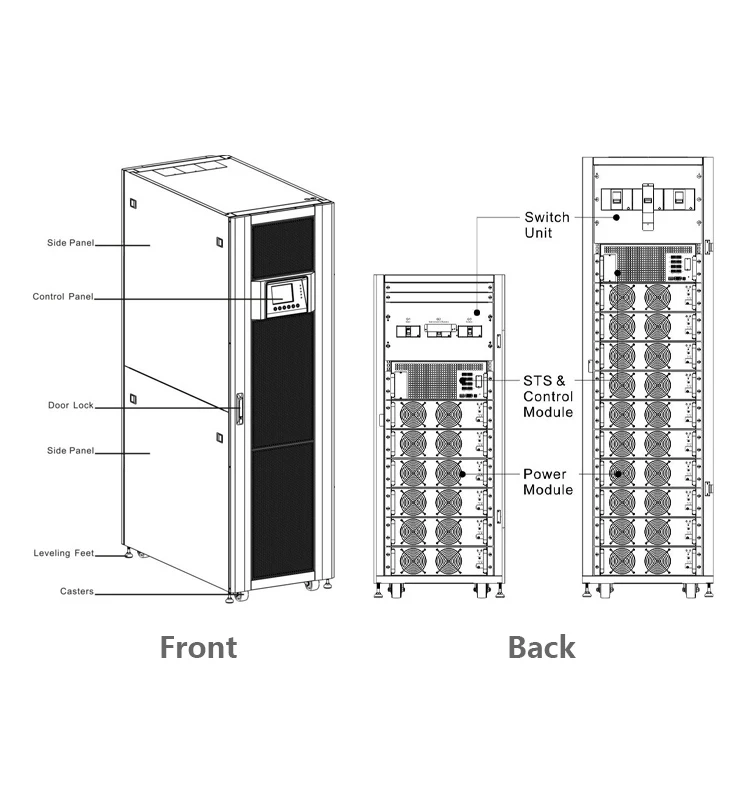 CWUPS 80kva 100kva 200kva Uninterruptible backup power supply module online ups for 30 computers