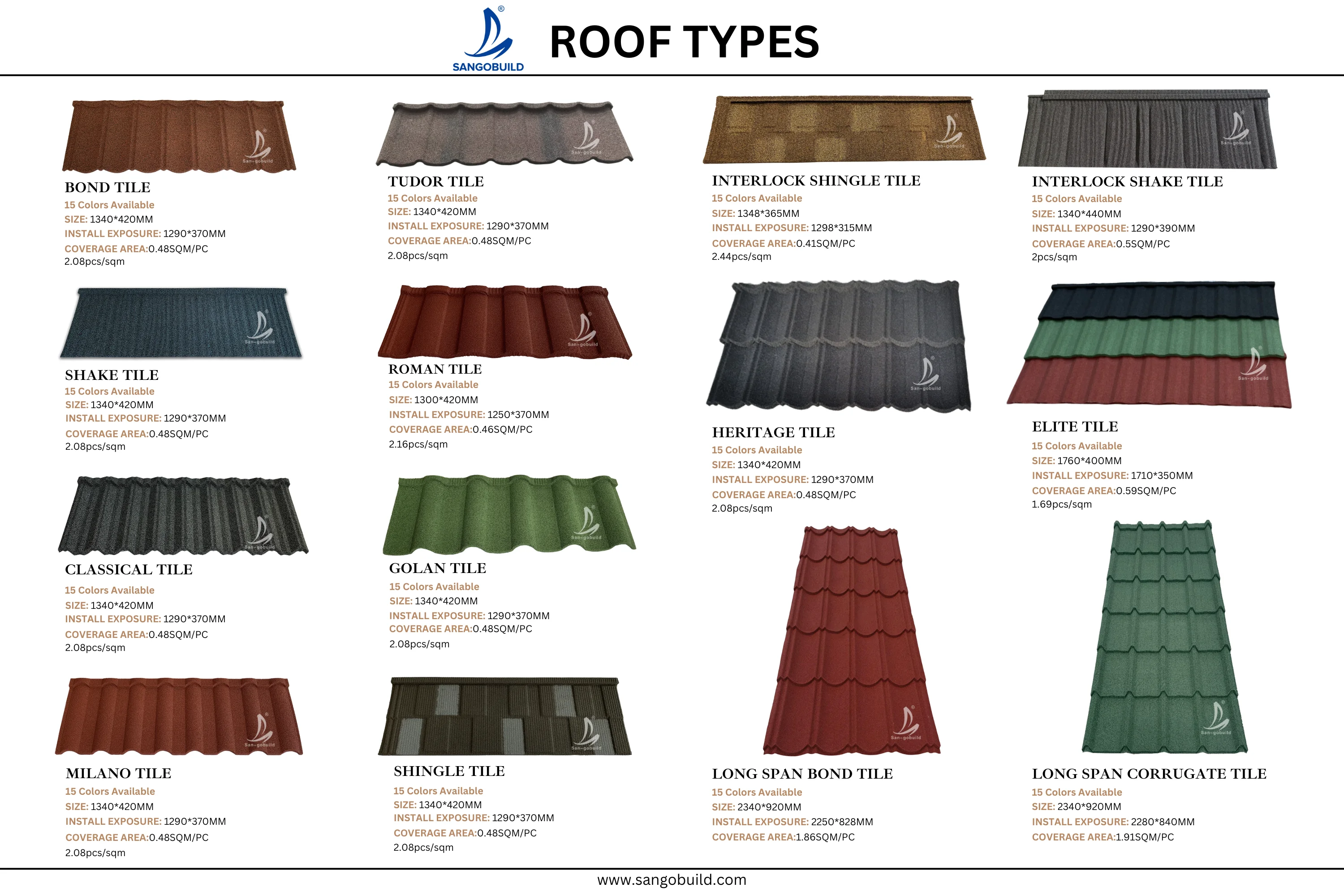 2024 India Colorful Sangobuild Stone Coated Metal Roof Tile Direct Sale Colugated Iron Sheet Stone Coated Aluminium Roofing